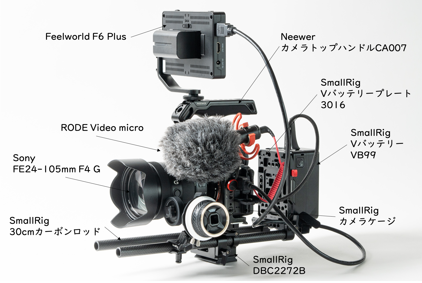 カメラリグ沼】ミラーレスカメラをカメラリグでプロ仕様にバージョンアップ - &Graph